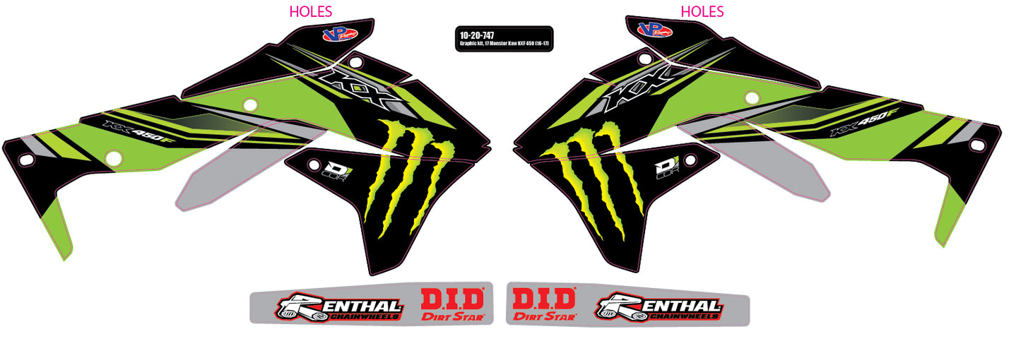 17 Monster Kaw Complete Graphic Kit