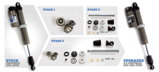 Spring Upgrade Kit Can