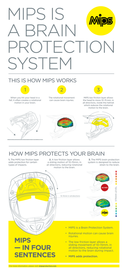 Z1R F.I. Helmet - Lumen - MIPS? - Iridescent - 2XL 0110-7806