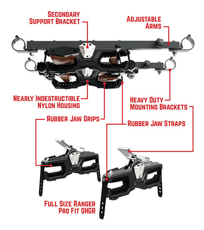 Ohgr Mount Can Am