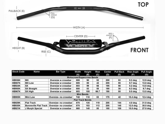 Handlebar V3 Os Sx High Blk