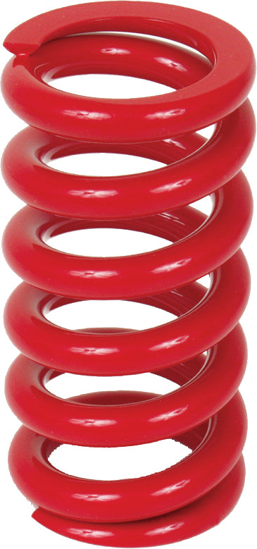 Shock Springs